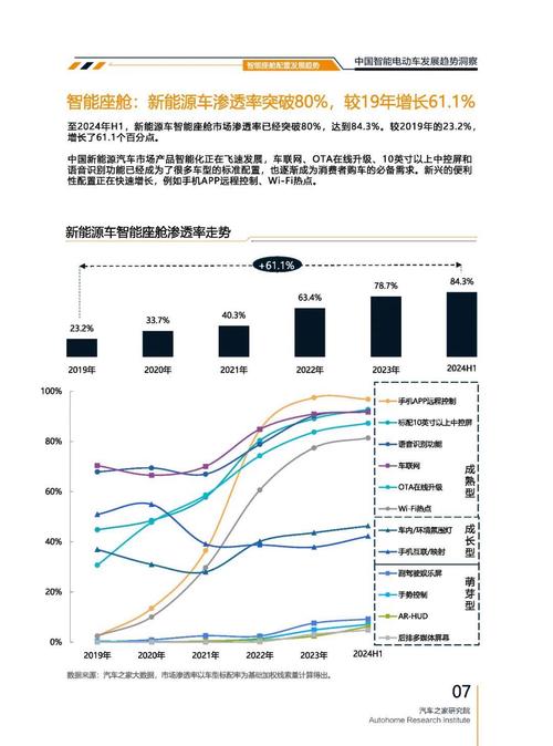 东莞331起亚对未来市场的预测，名爵汽车品牌文化的传播